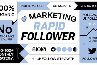 monetize your twitter and grow organic followers for maximum earnings