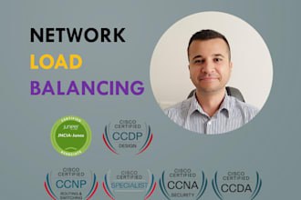 configure load balancing and failover for high availability