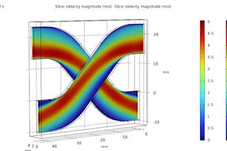 do fea cfd and thermal analysis using comsol and ansys