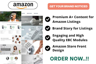do amazon premium listing images product photos ebc aplus video