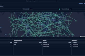 setup elk stack for log monitoring, visualization, and alerting