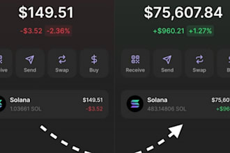 telegram promotion to trend your token today on dexscreener to 500k degen trader