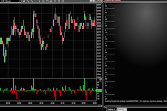 code and convert tradingview pinescript using metatrader, ctrader or ninjatrader