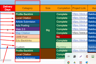 do high da SEO backlinks, web 2 citations article submission