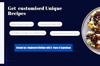 design and write recipe ebooks, meal plans, and healthy eating guide