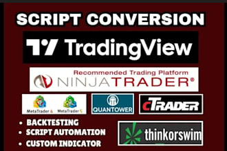 program algorithm trading strategy in tradingview metatrader ctrader ninjatrader