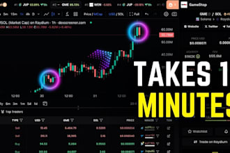 telegram promotion, run crypto ads to trend pump fun token to 200k degen traders