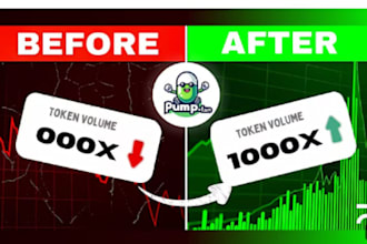 hype pumpswap token, telegram promotion, pump fun promotion to 500k degen trader