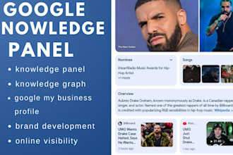 setup a standard google knowledge panel, knowledge panel,