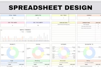 create fix german excel spreadsheet for debt snowball project management tracker