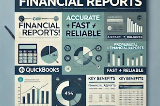 prepare professional financial reports