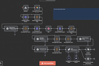 automate ai powered sales and lead generation