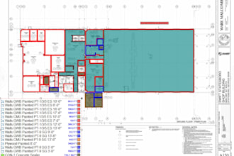 do cost estimation of USA projects