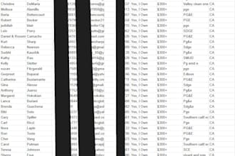 provide you with aged solar leads for 50 cents per lead