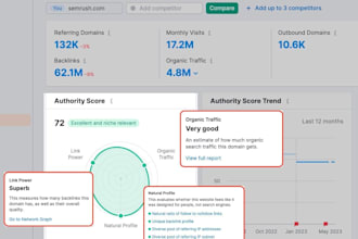 increase semrush authority score, domain authority score 70 plus guarantee