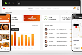 build ai pizza delivery app, food delivery app, juice delivery, restaurant app