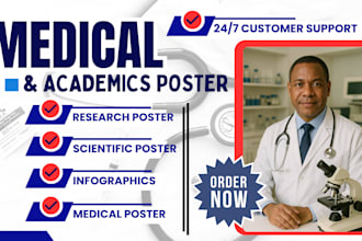 design medical poster, scientific poster, medical infographics, academic design