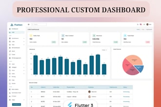 design professional custom dashboard in excel or google microsoft spreadsheet