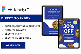 do klaviyo email marketing figma to klaviyo email template klaviyo flows