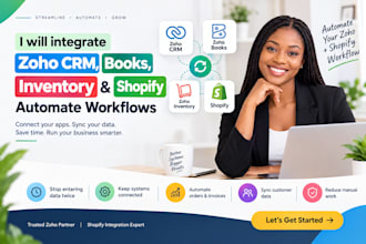 integrate zoho CRM zoho books inventory shopify automate workflows