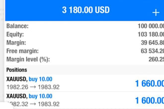 build forex trading bot forex ea bot forex bot trading bot forex trading bot