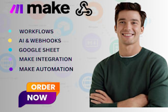 make com, make com automation, make com, integration