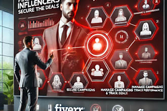 find influencers or run your full influencer marketing campaign