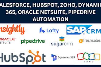 zendesk, act CRM, pivotal, capsule, nutshell, apptivo, less annoying, infor