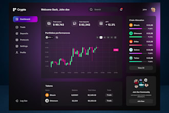 do mobile app UI UX design, dashboard, website UI UX design using figma