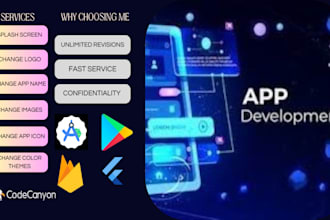 customize, rebrand, reskin and set up your codecanyon android and flutter