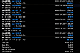 forex trading bot, forex ea bot trading bot forex bot forex trading bot