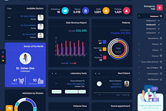 be software developer web app pos, crm inventory system, health care