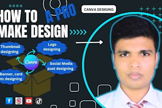 create unique brand kit and social media templates in canva