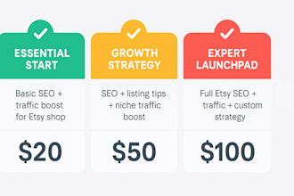 promote your etsy shop and boost sales with expert SEO and traffic