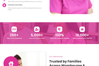 create a modern and SEO optimized website in wordpress