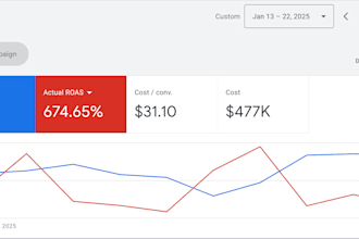 grow your app game or website with proven ua strategies on major ad platforms