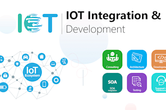 develop your complete iot projects at large scale