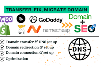 transfer, connect, domain or redirect domain to shopify wix setup dns and SSL