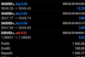 install a profitable forex trading bot, forex ea, hft bot, forex trading gold ea