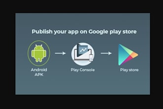 publish your native app on  the play store  google play console