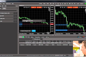 custom ea development in metatrader, ctrader, nt7 nt8 forex ea calgo