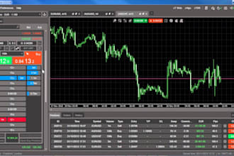 create a reliable forex ea hft bot or trade copier