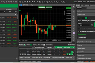 automate forex trading bot on metatrader, pinescript, ninjatrader, ctrader, ibkr