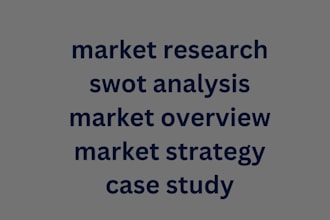 prepare in depth market, niche, and competitor research for businesses