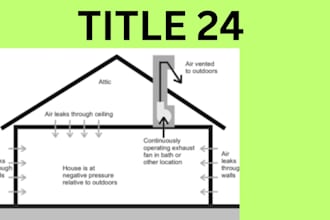 do your title 24 for energy compliance certificate mep for california