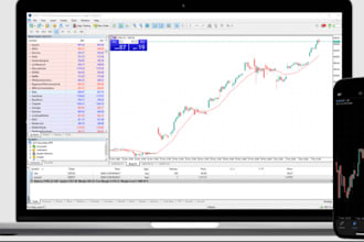 design a custom algorithmic trading strategy for mt4, mt5, ctrader, ibkr, python
