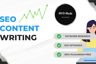 write SEO optimized blog posts, articles and product descriptions