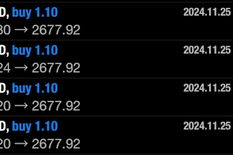 setup a profitable forex trading robot, forex ea, trading bot, trading robot