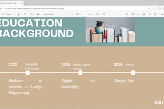 ads that work by turning clicks into profits