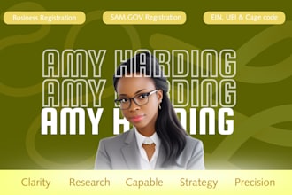 write a compelling business proposal or ngo plan with financial forecast